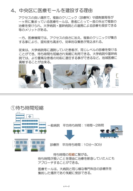 新富町 医療モール誘致計画B 新富町 医療モール誘致計画B