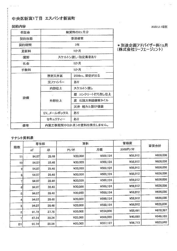 新富町 医療モール誘致計画J-2 新富町 医療モール誘致計画J-2